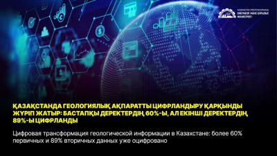 Более 60% геологической информации РК оцифровано