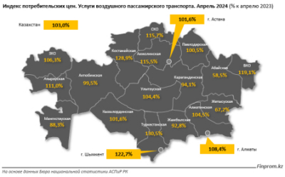 Капительные инвестиции в сфере авиаперевозок увеличились в несколько раз